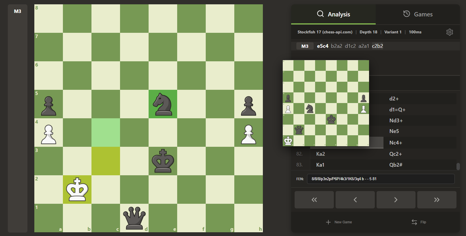 ChessAnalyzer