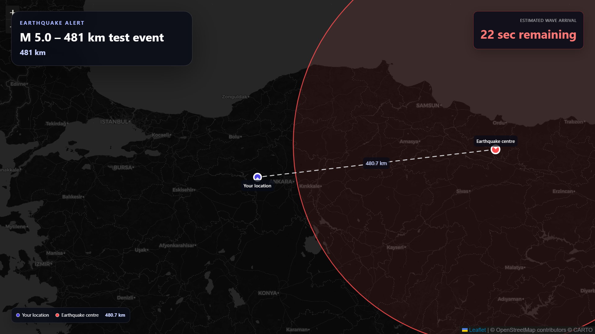 Earthquake Signal